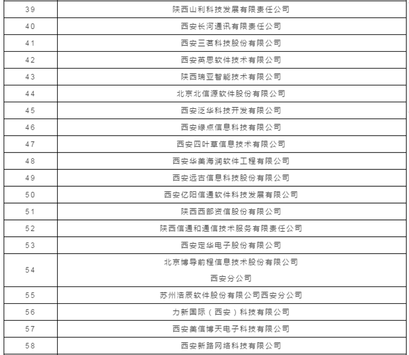 腾美软件:在数字化浪潮中重塑美妆行业