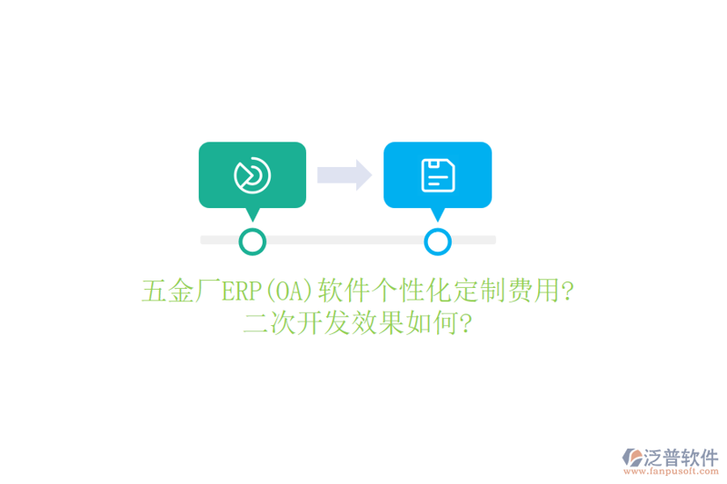 如何选择合适的SaaS服务商:以重庆轻帆云软件科技为例